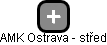 AMK Ostrava - střed - náhled vizuálního zobrazení vztahů obchodního rejstříku