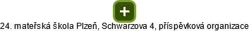 24. mateřská škola Plzeň, Schwarzova 4, příspěvková organizace - náhled vizuálního zobrazení vztahů obchodního rejstříku
