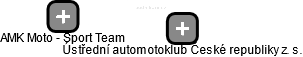 AMK Moto - Sport Team - náhled vizuálního zobrazení vztahů obchodního rejstříku