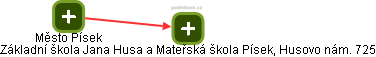 Základní škola Jana Husa a Mateřská škola Písek, Husovo nám. 725 - náhled vizuálního zobrazení vztahů obchodního rejstříku
