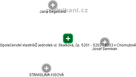 Společenství vlastníků jednotek ul. Skalková, čp. 5201 - 5202 - 5203 v Chomutově - náhled vizuálního zobrazení vztahů obchodního rejstříku