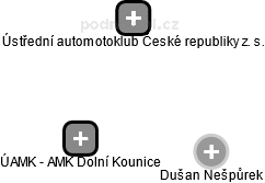 ÚAMK - AMK Dolní Kounice - náhled vizuálního zobrazení vztahů obchodního rejstříku