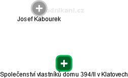 Společenství vlastníků domu 394/II v Klatovech - náhled vizuálního zobrazení vztahů obchodního rejstříku