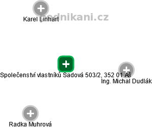 Společenství vlastníků Sadová 503/2, 352 01 Aš - náhled vizuálního zobrazení vztahů obchodního rejstříku