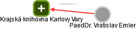 Krajská knihovna Karlovy Vary - náhled vizuálního zobrazení vztahů obchodního rejstříku