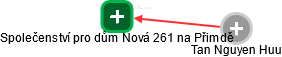 Společenství pro dům Nová 261 na Přimdě - náhled vizuálního zobrazení vztahů obchodního rejstříku