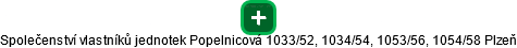 Společenství vlastníků jednotek Popelnicová 1033/52, 1034/54, 1053/56, 1054/58 Plzeň - náhled vizuálního zobrazení vztahů obchodního rejstříku