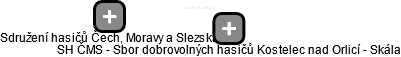 SH ČMS - Sbor dobrovolných hasičů Kostelec nad Orlicí - Skála - náhled vizuálního zobrazení vztahů obchodního rejstříku