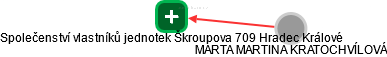 Společenství vlastníků jednotek Škroupova 709 Hradec Králové - náhled vizuálního zobrazení vztahů obchodního rejstříku