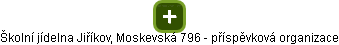 Školní jídelna Jiříkov, Moskevská 796 - příspěvková organizace - náhled vizuálního zobrazení vztahů obchodního rejstříku