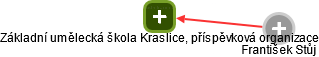Základní umělecká škola Kraslice, příspěvková organizace - náhled vizuálního zobrazení vztahů obchodního rejstříku