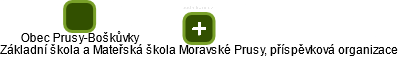 Základní škola a Mateřská škola Moravské Prusy, příspěvková organizace - náhled vizuálního zobrazení vztahů obchodního rejstříku