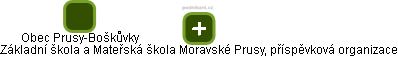 Základní škola a Mateřská škola Moravské Prusy, příspěvková organizace - náhled vizuálního zobrazení vztahů obchodního rejstříku