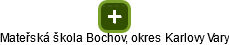 Mateřská škola Bochov, okres Karlovy Vary - náhled vizuálního zobrazení vztahů obchodního rejstříku