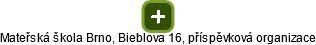 Mateřská škola Brno, Bieblova 16, příspěvková organizace - náhled vizuálního zobrazení vztahů obchodního rejstříku