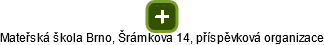 Mateřská škola Brno, Šrámkova 14, příspěvková organizace - náhled vizuálního zobrazení vztahů obchodního rejstříku