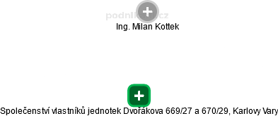 Společenství vlastníků jednotek Dvořákova 669/27 a 670/29, Karlovy Vary - náhled vizuálního zobrazení vztahů obchodního rejstříku