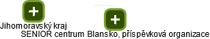 SENIOR centrum Blansko, příspěvková organizace - náhled vizuálního zobrazení vztahů obchodního rejstříku