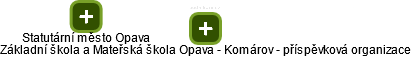 Základní škola a Mateřská škola Opava - Komárov - příspěvková organizace - náhled vizuálního zobrazení vztahů obchodního rejstříku