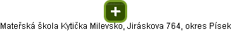Mateřská škola Kytička Milevsko, Jiráskova 764, okres Písek - náhled vizuálního zobrazení vztahů obchodního rejstříku