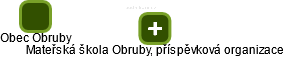 Mateřská škola Obruby, příspěvková organizace - náhled vizuálního zobrazení vztahů obchodního rejstříku