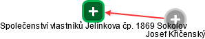 Společenství vlastníků Jelínkova čp. 1869 Sokolov - náhled vizuálního zobrazení vztahů obchodního rejstříku
