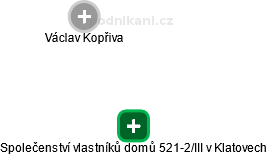 Společenství vlastníků domů 521-2/III v Klatovech - náhled vizuálního zobrazení vztahů obchodního rejstříku