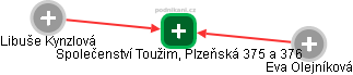 Společenství Toužim, Plzeňská 375 a 376 - náhled vizuálního zobrazení vztahů obchodního rejstříku