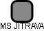 MS JÍTRAVA - náhled vizuálního zobrazení vztahů obchodního rejstříku
