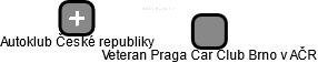 Veteran Praga Car Club Brno v AČR - náhled vizuálního zobrazení vztahů obchodního rejstříku