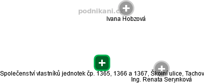 Společenství vlastníků jednotek čp. 1365, 1366 a 1367, Školní ulice, Tachov - náhled vizuálního zobrazení vztahů obchodního rejstříku
