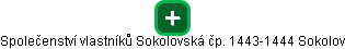 Společenství vlastníků Sokolovská čp. 1443-1444 Sokolov - náhled vizuálního zobrazení vztahů obchodního rejstříku