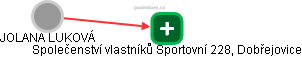 Společenství vlastníků Sportovní 228, Dobřejovice - náhled vizuálního zobrazení vztahů obchodního rejstříku