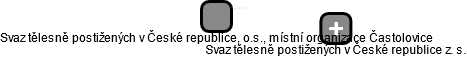 Svaz tělesně postižených v České republice, o.s., místní organizace Častolovice - náhled vizuálního zobrazení vztahů obchodního rejstříku