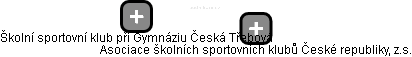 Školní sportovní klub při Gymnáziu Česká Třebová - náhled vizuálního zobrazení vztahů obchodního rejstříku