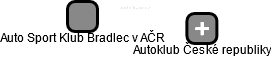 Auto Sport Klub Bradlec v AČR - náhled vizuálního zobrazení vztahů obchodního rejstříku