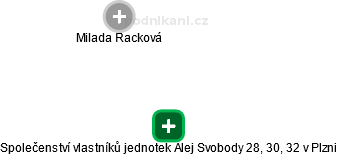 Společenství vlastníků jednotek Alej Svobody 28, 30, 32 v Plzni - náhled vizuálního zobrazení vztahů obchodního rejstříku