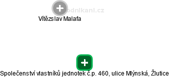Společenství vlastníků jednotek č.p. 460, ulice Mlýnská, Žlutice - náhled vizuálního zobrazení vztahů obchodního rejstříku