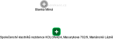 Společenství vlastníků rezidence KOLONÁDA, Masarykova 702/9, Mariánské Lázně - náhled vizuálního zobrazení vztahů obchodního rejstříku