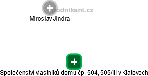 Společenství vlastníků domu čp. 504, 505/III v Klatovech - náhled vizuálního zobrazení vztahů obchodního rejstříku