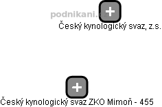 Český kynologický svaz ZKO Mimoň - 455 - náhled vizuálního zobrazení vztahů obchodního rejstříku