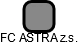 FC ASTRA z.s. - náhled vizuálního zobrazení vztahů obchodního rejstříku