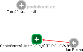 Společenství vlastníků bytů TOPOLOVÁ 912 - náhled vizuálního zobrazení vztahů obchodního rejstříku