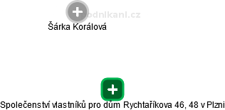 Společenství vlastníků pro dům Rychtaříkova 46, 48 v Plzni - náhled vizuálního zobrazení vztahů obchodního rejstříku