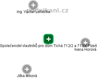 Společenství vlastníků pro dům Tichá 712/2 a 713/4 Plzeň - náhled vizuálního zobrazení vztahů obchodního rejstříku
