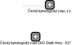 Český kynologický svaz ZKO Zlaté Hory - 037 - náhled vizuálního zobrazení vztahů obchodního rejstříku