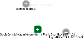 Společenství vlastníků pro dům v Plzni, Dvořákova 1714/21 - náhled vizuálního zobrazení vztahů obchodního rejstříku