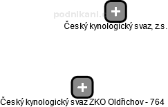 Český kynologický svaz ZKO Oldřichov - 764 - náhled vizuálního zobrazení vztahů obchodního rejstříku