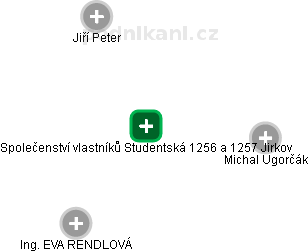 Společenství vlastníků Studentská 1256 a 1257 Jirkov - náhled vizuálního zobrazení vztahů obchodního rejstříku