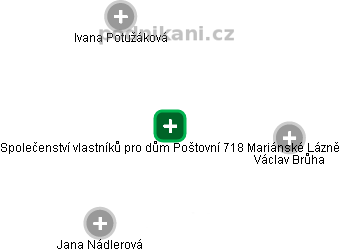 Společenství vlastníků pro dům Poštovní 718 Mariánské Lázně - náhled vizuálního zobrazení vztahů obchodního rejstříku